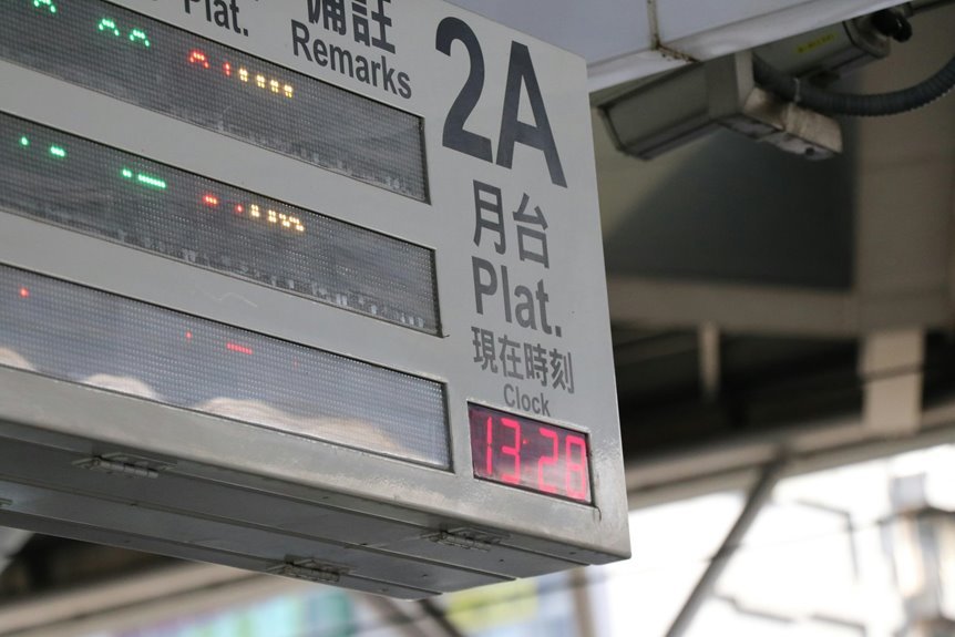 digital hub platform 695686093